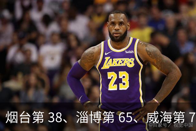 烟台第 38、淄博第 65、威海第 75，胶东三城先进制造业持续加码升级