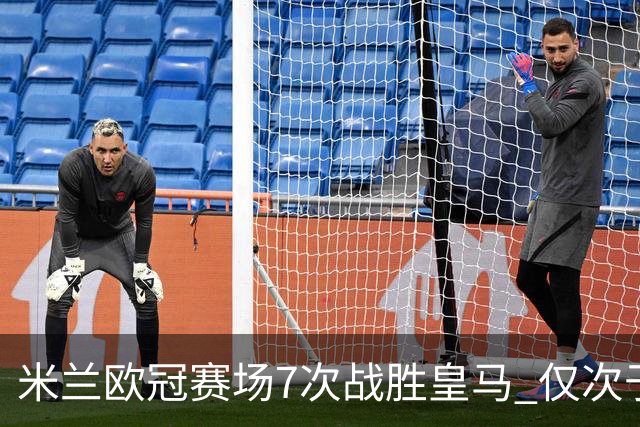米兰欧冠赛场7次战胜皇马 仅次于拜仁和尤文图斯