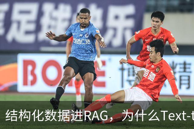 结构化数据进RAG，为什么Text-to-SQL不够用？