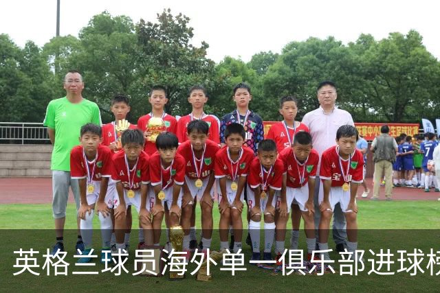 英格兰球员海外单一俱乐部进球榜：凯恩150球断层居首